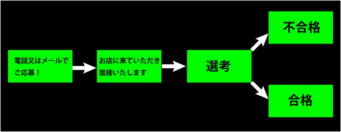 求人.jpg